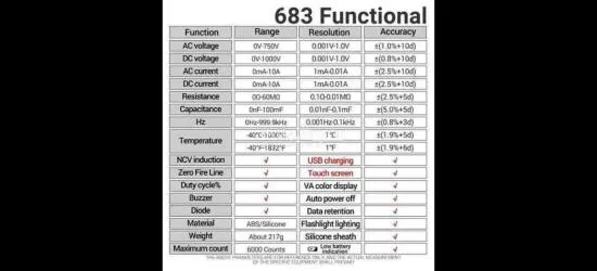ساعة فحص محموله