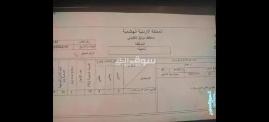 عمارة اربع طوابق مع مخزنين  تجاريين بالشارع - 6